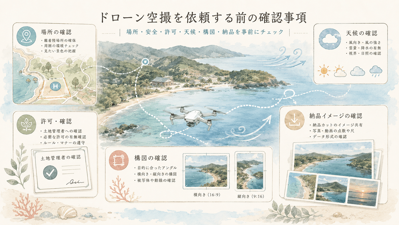 ドローン空撮を依頼する前に確認したいこと